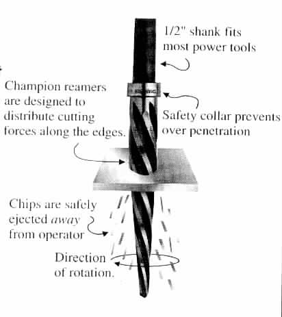 Champion Reamer Design with edge cutting force Distribution