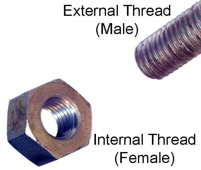male and female external threaded bolts