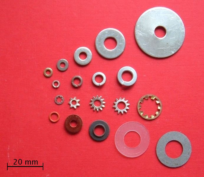 various Types of Copper Flat Washers