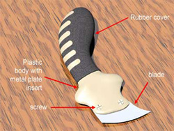 Parts of a Swivel knife