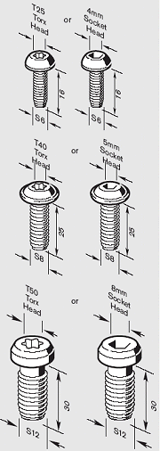 Different Heads and Sizes of Metric tap Bolts