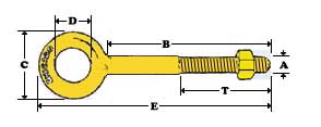 Technical Specifications of Eye Bolts