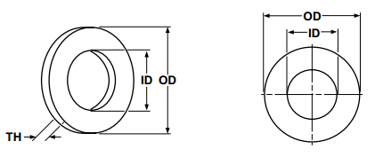 Thickness Diagram of Flat washers