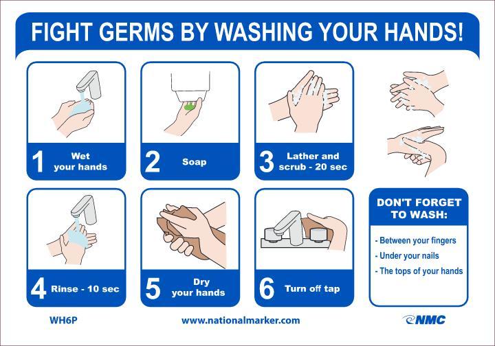 FIGHT GERMS WASH YOUR HANDS SIGN