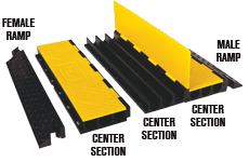 Checkers YJ3-225-AMS-Y/B Yellow Jacket 3 Channel AMS Assembled (Center Section & 2 Ramps) - Yellow/Black
