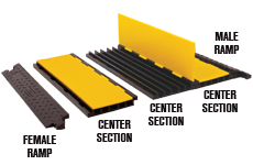 Checkers YJ5-125-AMS-Y/B Yellow Jacket 5 Channel AMS Assembled (Center Section & 2 Ramps) - Yellow/Black