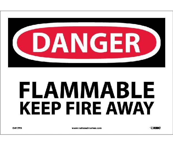 Keep in fire x in. Fire away. Keep away from Fire одежда. Keep away from Fire Постер. Штампы keep away from Fire.