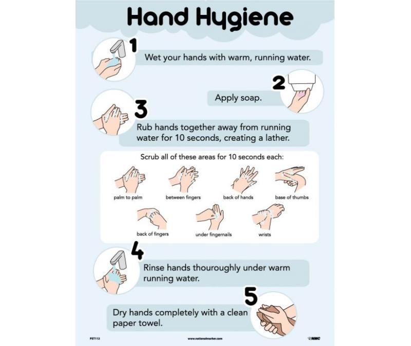 HAND HYGIENE POSTER