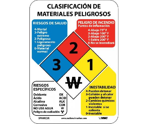HAZARDOUS MATERIALS CLASSIFICATION SIGN SPANISH