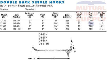 Heavy Duty Double Back Single Zinc Plated Steel 1/4 Peg Board Hooks