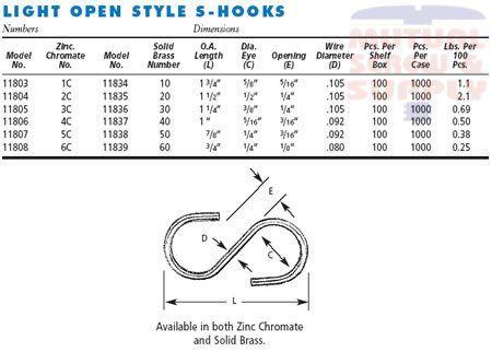 Light Open Style Zinc Plated Steel S Hooks