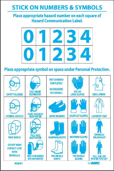 PERSONAL PROTECTION NUMBERS & SYMBOLS RIGHT-TO-KNOW LABEL