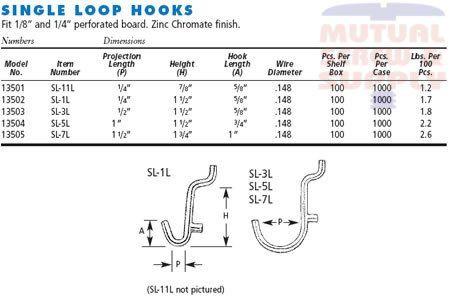 Regular Duty Single Tool Holder Zinc Plated Steel  1/8 1/4 Peg Board Hooks