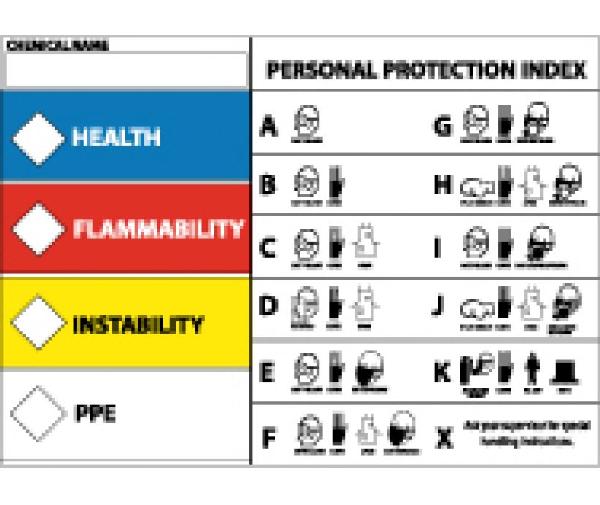 RIGHT-TO-KNOW PROTECTIVE EQUIPMENT LABEL