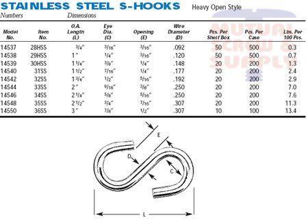 Stainless Steel Heavy Open Style S Hooks available at Mutual Screw &  Fasteners Supply -  - Mutual Screw & Supply