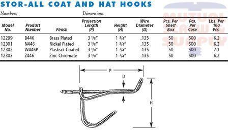 Steel Zinc Plated Coat & Hat Stor-All Hooks