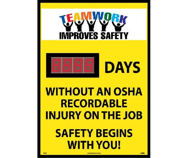 TEAMWORK IMPROVES SAFETY DAYS WITHOUT AN OSHA RECORDABLE INJURY SCOREBOARD