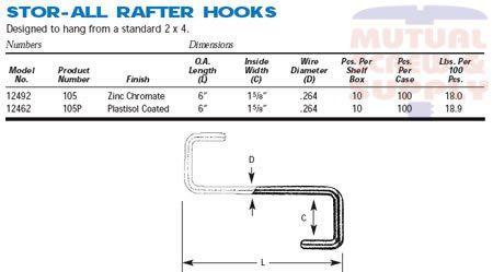 Zinc Plated Steel Rafter Stor-All Hooks